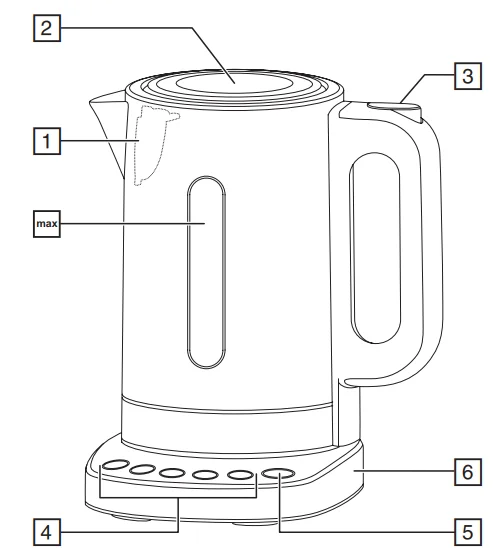 Russell Hobbs 27730 Addison Temperature Control Kettle 1