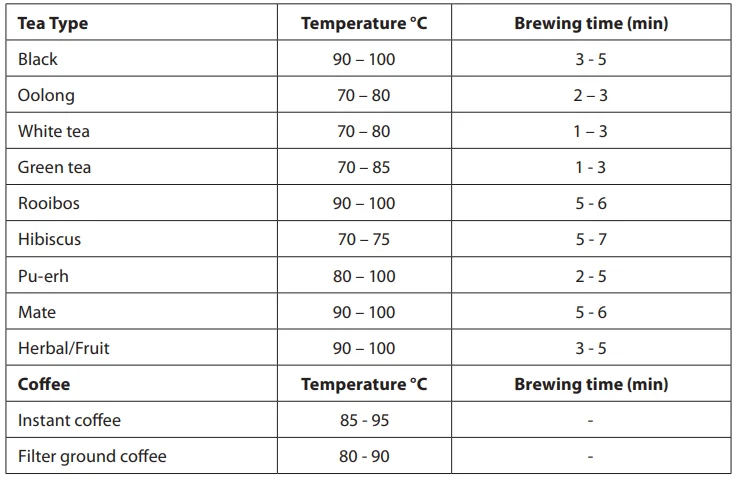 Russell Hobbs 27730 Addison Temperature Control Kettle 2