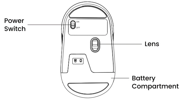 Sablute CK23 Keyboard & Mouse Combo 6