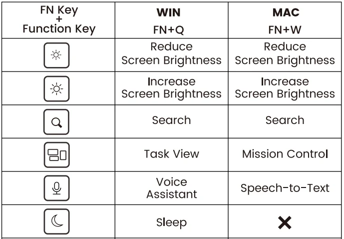 Sablute CK23 Keyboard & Mouse Combo 7