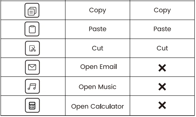 Sablute CK23 Keyboard & Mouse Combo 8