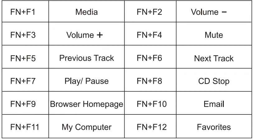 Sablute K11PRO Wired Keyboard 3