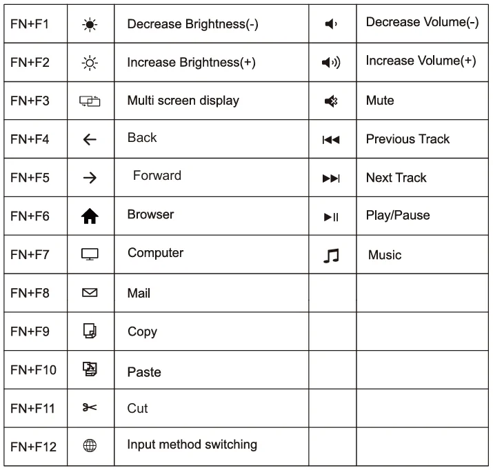 Sablute KC782 Wired Keyboard 2