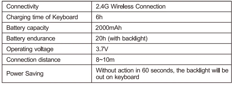 Sablute KL15 Wireless Keyboard and Mouse Combo 1