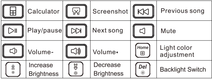 Sablute KL15 Wireless Keyboard and Mouse Combo 13