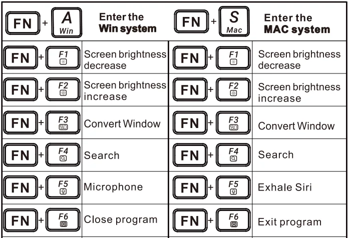 Sablute KL15 Wireless Keyboard and Mouse Combo 14