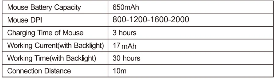 Sablute KL15 Wireless Keyboard and Mouse Combo 2