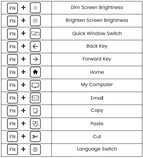 Sablute KM22 PRO Wireless Keyboard Mouse 11