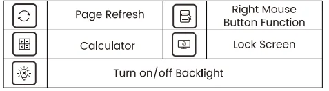 Sablute KM22 PRO Wireless Keyboard Mouse 12
