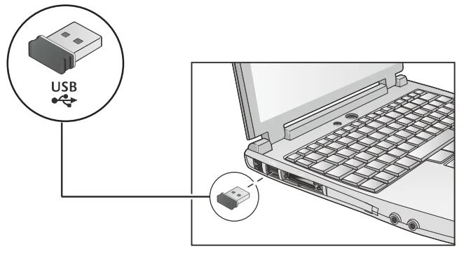 Sablute KM22 PRO Wireless Keyboard Mouse 3