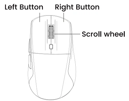 Sablute KM22 PRO Wireless Keyboard Mouse 6