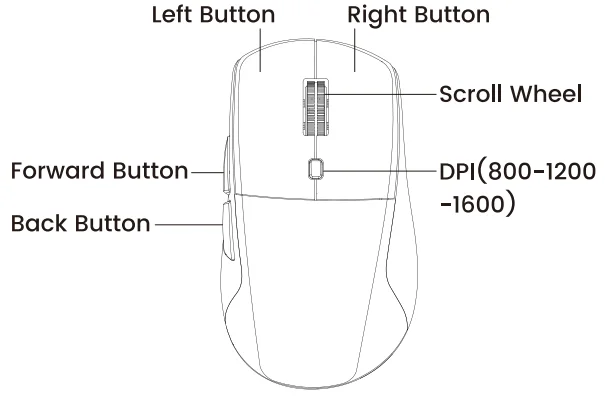 Sablute KM22 PRO Wireless Keyboard Mouse 7