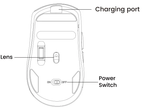 Sablute KM22 PRO Wireless Keyboard Mouse 8
