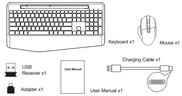 Sablute KM22 Wireless Keyboard Combo 3