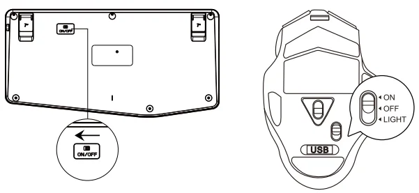 Sablute KM22 Wireless Keyboard Combo 5