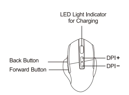 Sablute KM22 Wireless Keyboard Combo 7