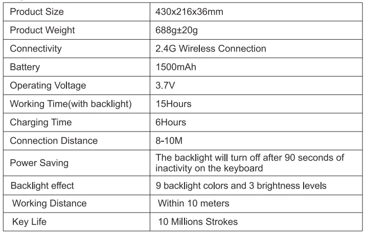 Sablute KM22Max Wireless Keyboard Combo 1