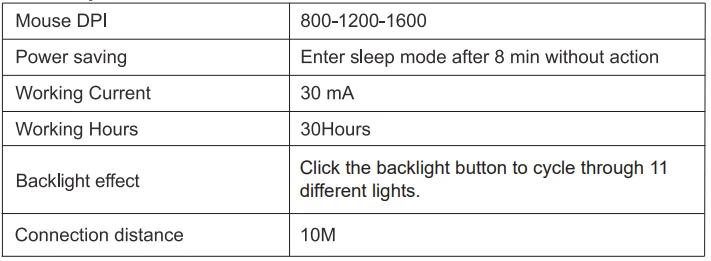 Sablute KM22Max Wireless Keyboard Combo 2