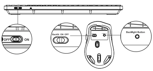 Sablute KM22Max Wireless Keyboard Combo 6