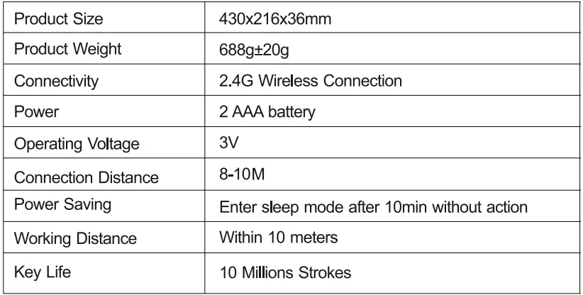 Sablute KM23 Wireless Keyboard and Mouse 1