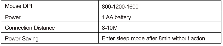 Sablute KM23 Wireless Keyboard and Mouse 2