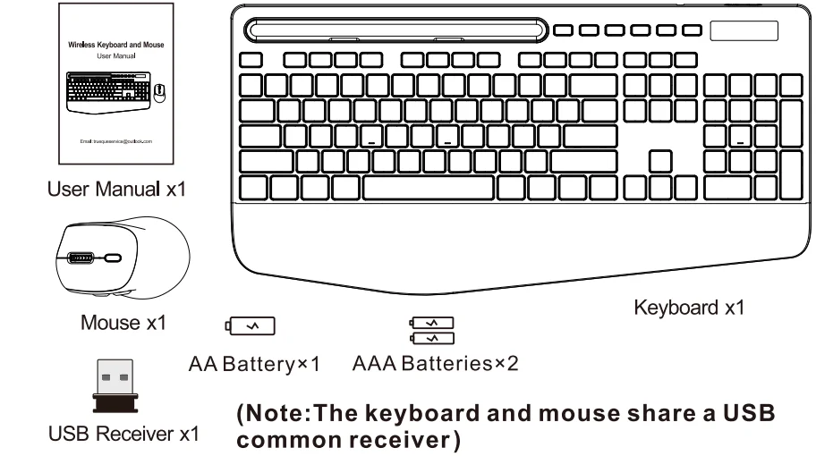 Sablute KM23 Wireless Keyboard and Mouse 3