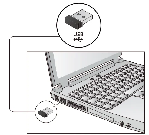 Sablute KM23 Wireless Keyboard and Mouse 4