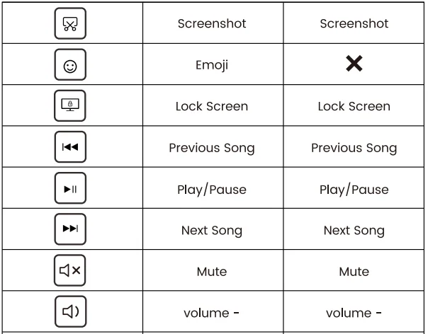 Sablute KM25Pro Wireless Keyboard Combo 10
