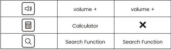 Sablute KM25Pro Wireless Keyboard Combo 11