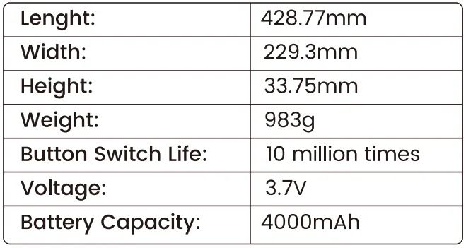 Sablute KM25Pro Wireless Keyboard Combo 13