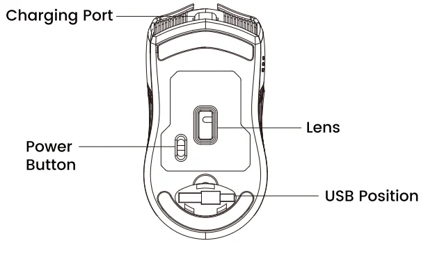 Sablute KM25Pro Wireless Keyboard Combo 6