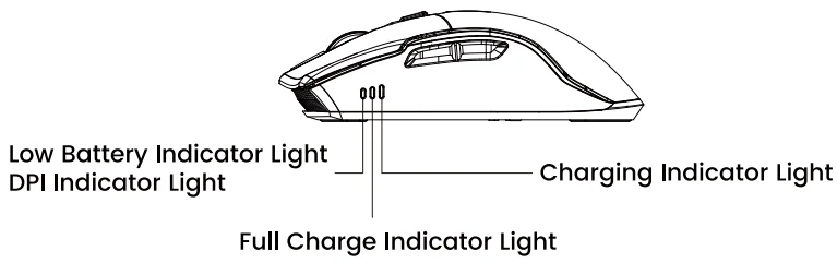 Sablute KM25Pro Wireless Keyboard Combo 7