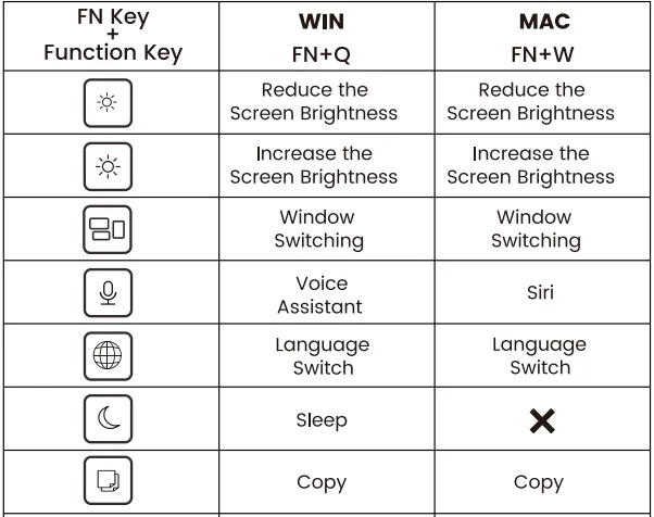 Sablute KM25Pro Wireless Keyboard Combo 8