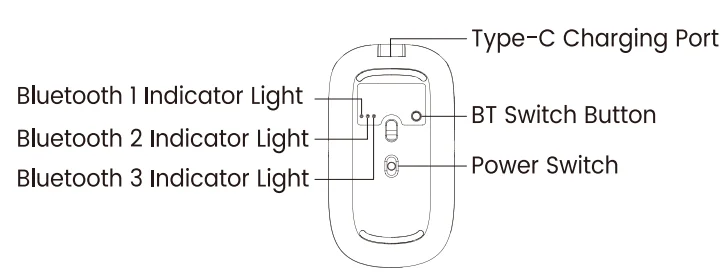 Sablute KMA1 Pro wireless keyboard & Mouse Combo 1