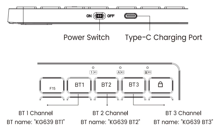 Sablute KMA1 Pro wireless keyboard & Mouse Combo 2