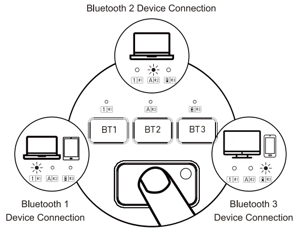 Sablute KMA1 Pro wireless keyboard & Mouse Combo 20