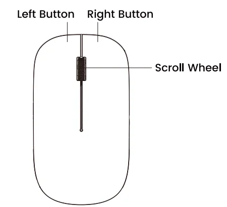 Sablute KMA1 Pro wireless keyboard & Mouse Combo 22