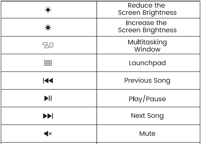 Sablute KMA1 Pro wireless keyboard & Mouse Combo 24