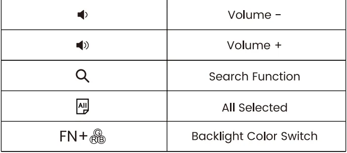 Sablute KMA1 Pro wireless keyboard & Mouse Combo 25