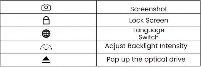 Sablute KMA1 Pro wireless keyboard & Mouse Combo 26