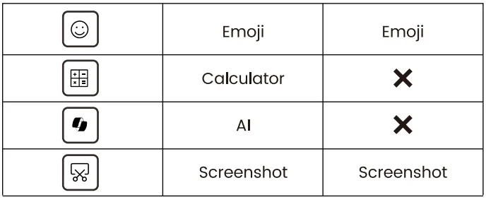 Sablute MA41 Wireless Keyboard Combo 11