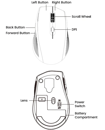Sablute MA41 Wireless Keyboard Combo 5