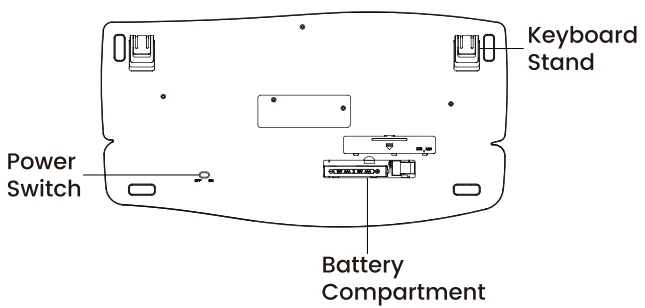 Sablute MA41 Wireless Keyboard Combo 6