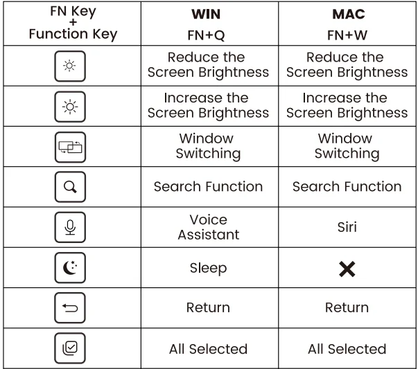 Sablute MA41 Wireless Keyboard Combo 8