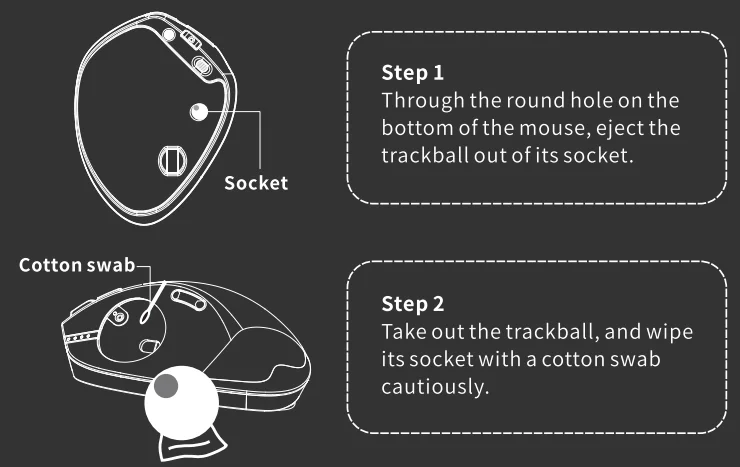 Sablute MAM1 Pro Wireless Trackball Mouse 4