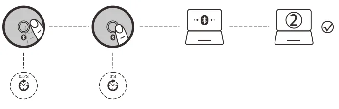 Sablute MAM2 Wireless Trackball Mouse 4
