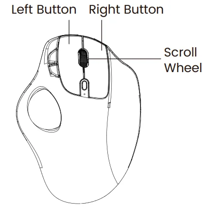 Sablute MAM2 Wireless Trackball Mouse 5