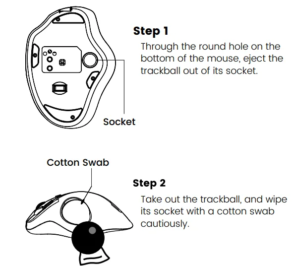 Sablute MAM2 Wireless Trackball Mouse 6