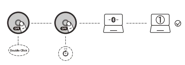 Sablute MAM51 Wireless Mouse 4