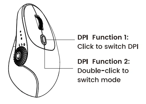 Sablute MAM51 Wireless Mouse 5